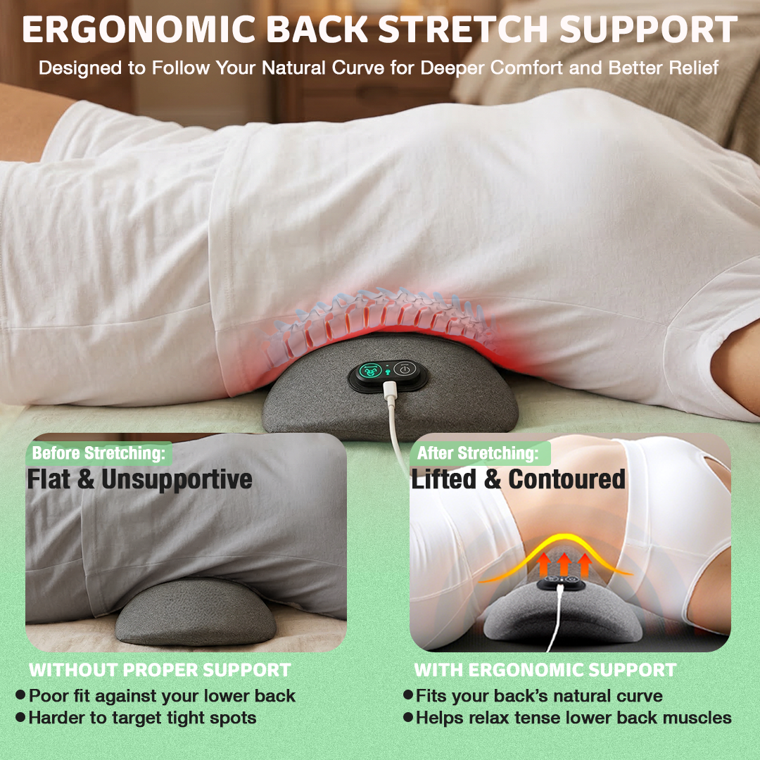 The Sciatica PRO System (All-In-1 Back Pain Relief System)
