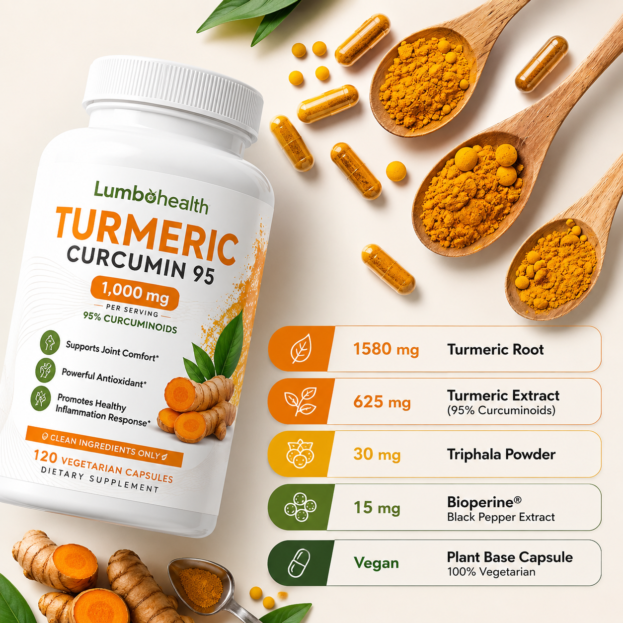Lumbohealth™ Turmeric Curcumin Capsules for Joint Mobility | Black Pepper Enhanced