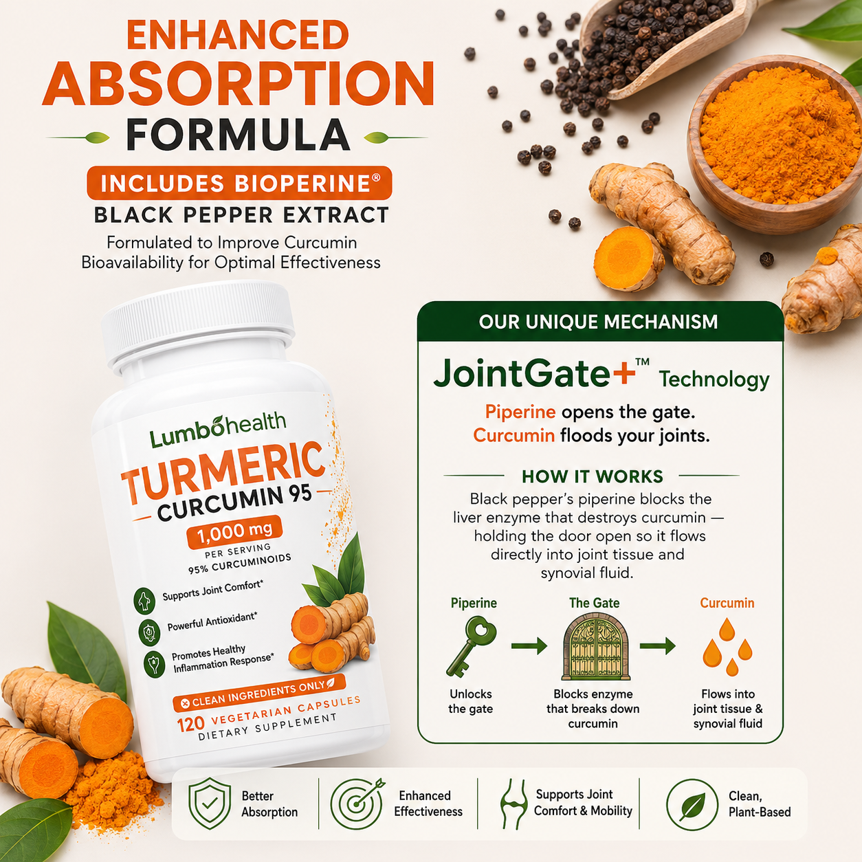 Lumbohealth™ Turmeric Curcumin Capsules for Joint Mobility | Black Pepper Enhanced