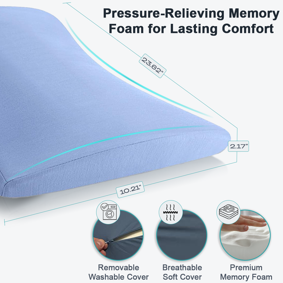Lumbowrap® Ergonomic Lumbar Pillow